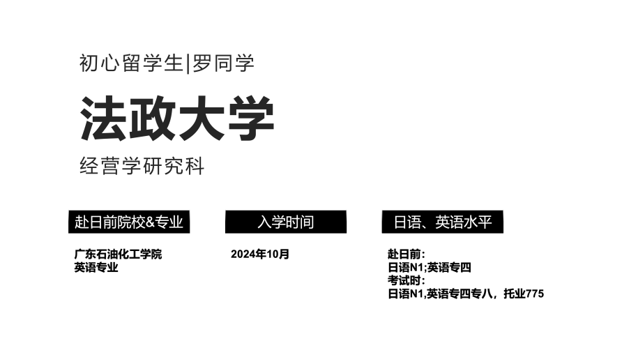 合格经验分享 | 二本英专生跨专业逆袭MARCH法政大学经营学心路历程