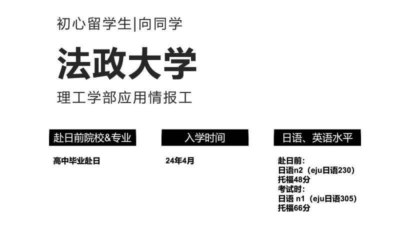 合格经验分享 | 半年逆袭 N1+法政大学合格，考学心得太真实