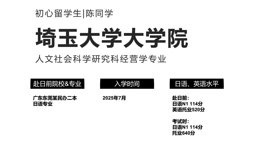 合格经验分享 | 从民办二本到国立埼玉大学，我的跨专业日本考研逆袭路！