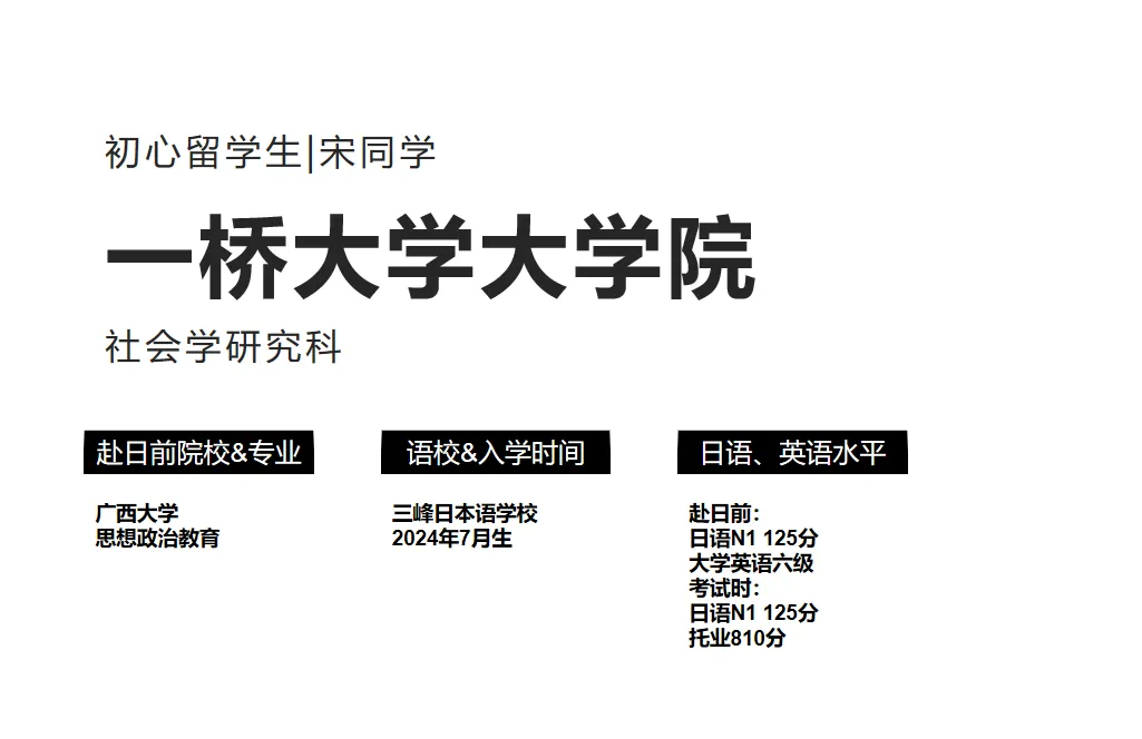 合格经验分享 | 超详细备考过程+合格一桥大学大学院分享