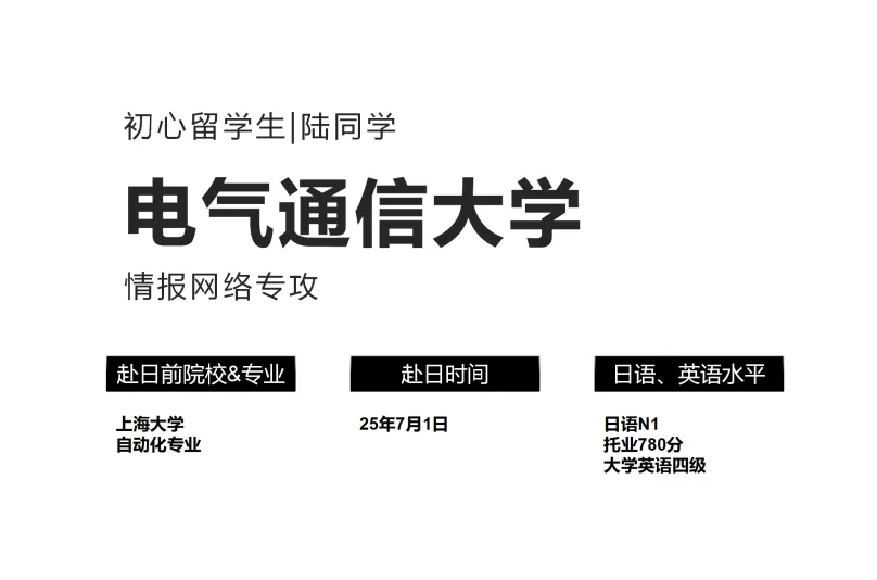 合格经验分享 | 工科备考干货 + 合格电气通信大学分享