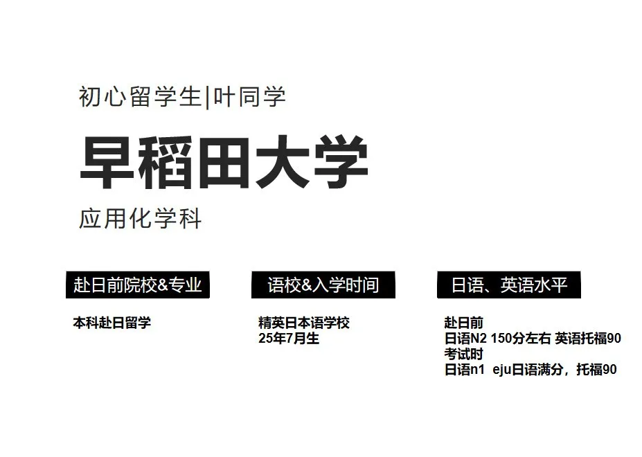 合格经验分享 | 目标明确，高中毕业考上早稻田大学本科经验分享
