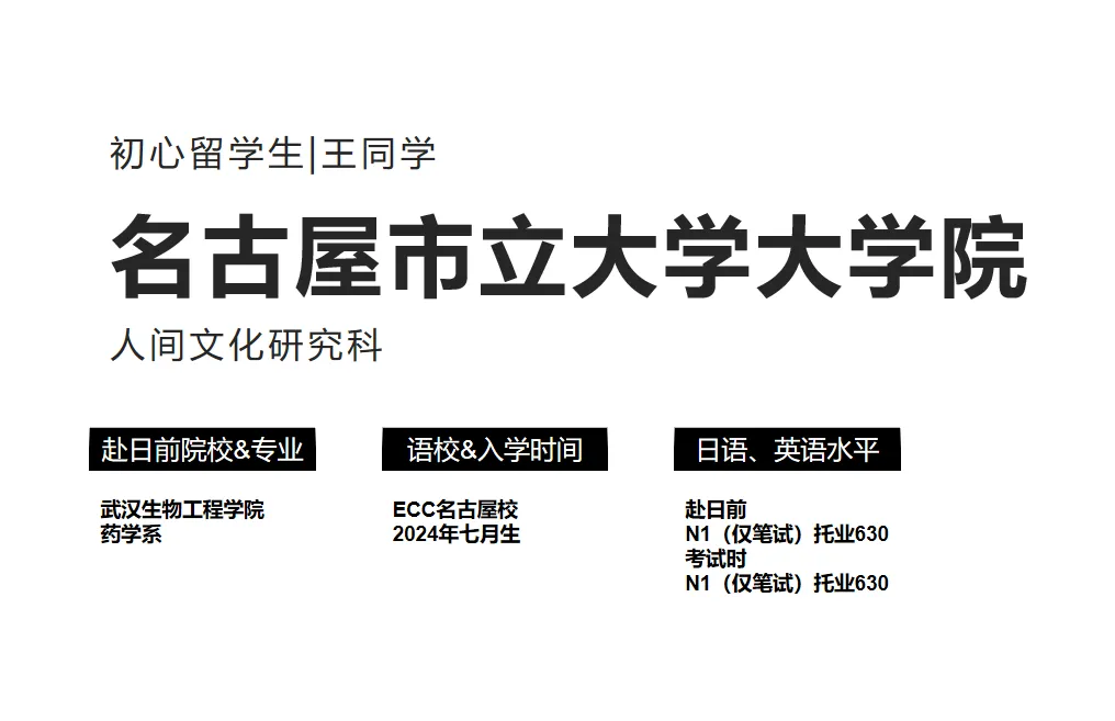 合格经验分享|合格名古屋市立大学大学院经验分享
