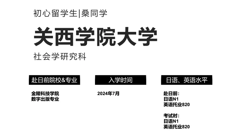 合格经验分享 | 跨专业考学攻略+备考干货全复盘